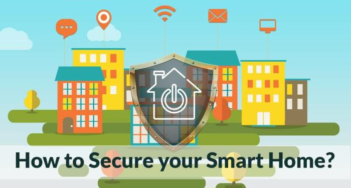 How to Secure your Smart Home?. Internet of things is gaining ground at ...