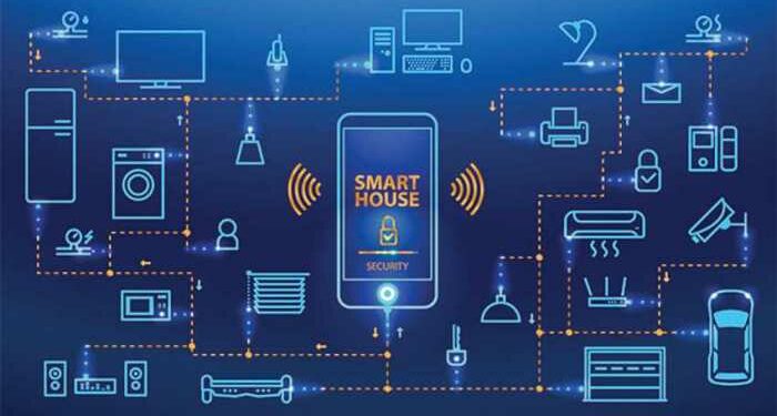 Best smart home automation system Smart system automation homes au ...